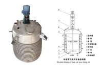 反應釜系列產品(膠水、樹脂、環(huán)氧產品)
